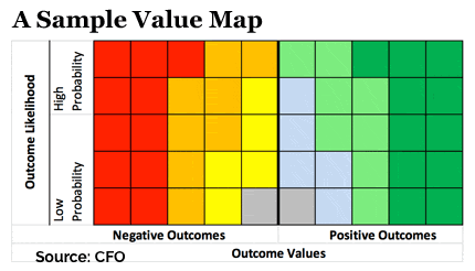 How about a Value Map