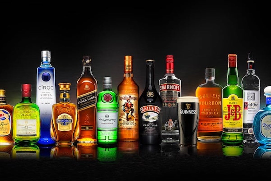 Diageo portfolio of brands