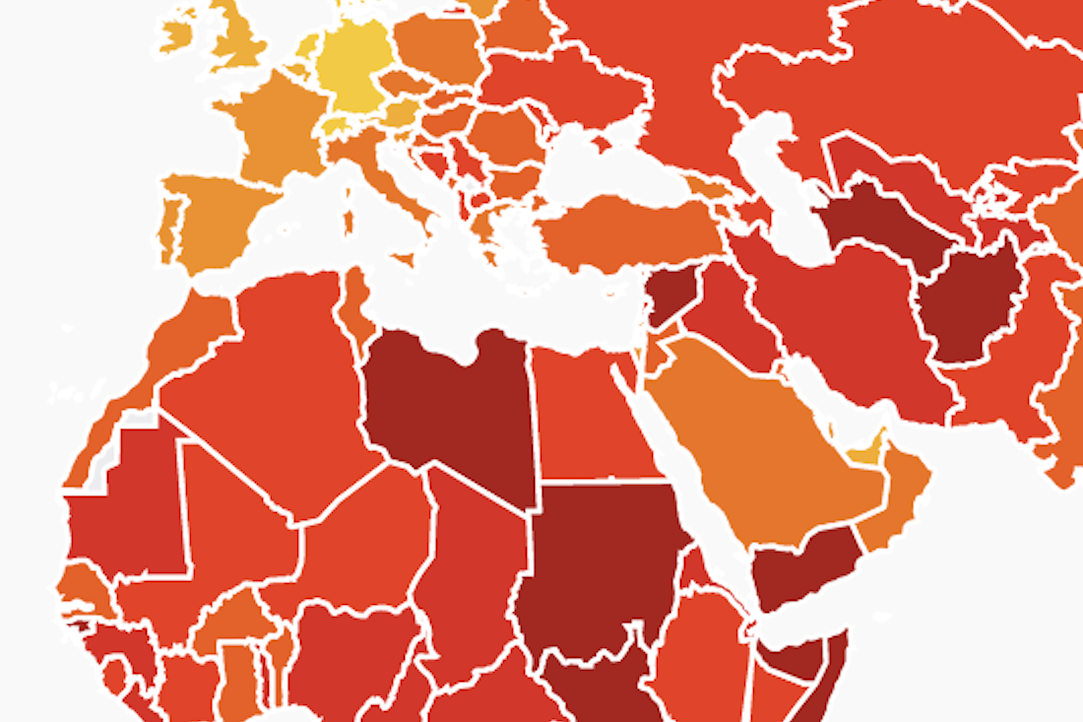 Corruption perception index