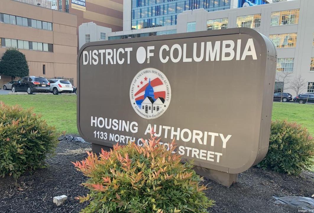 D.C Housing Authority Internal Audit