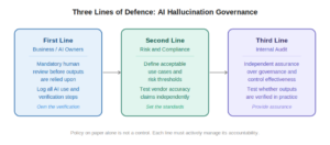 AI Figure 1